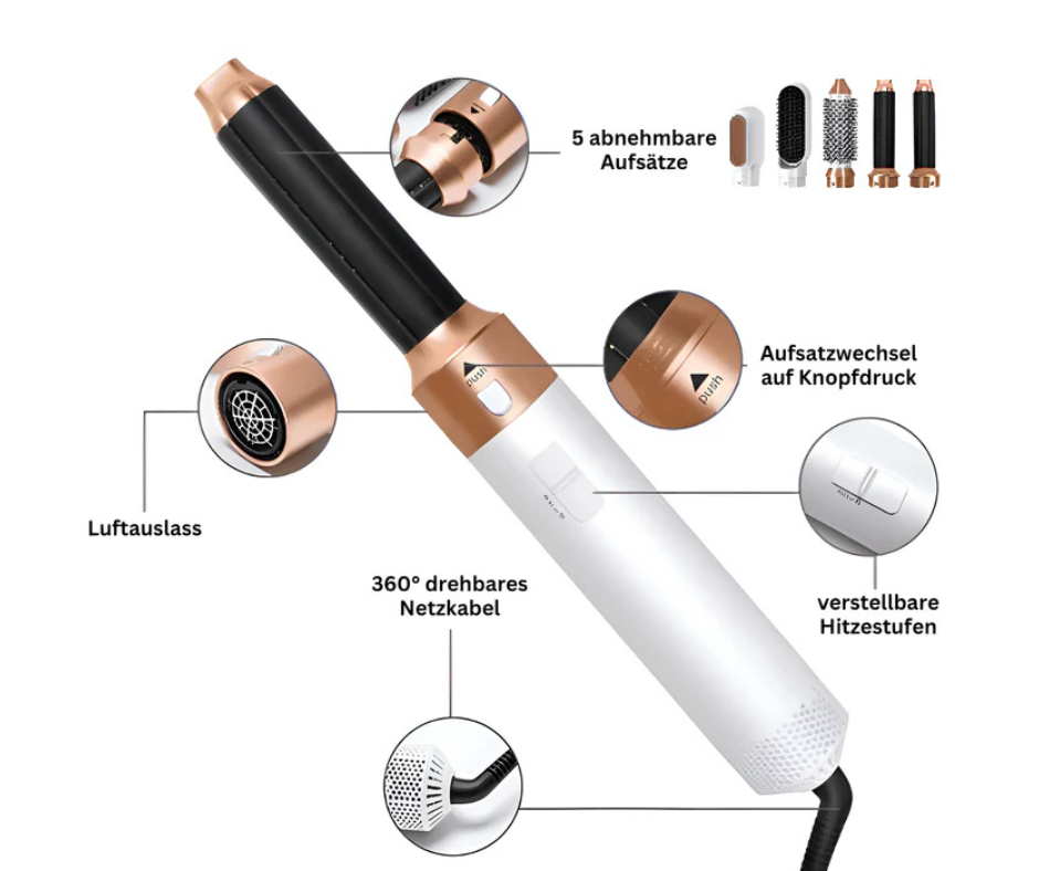 Zimor GlowStyler 5-in-1
