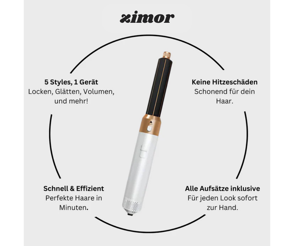 Zimor GlowStyler 5-in-1